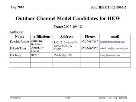 Submission doc.: IEEE 11-13/0996r2 Aug 2013 Josiam, Taori, Tong - SamsungSlide 1 Outdoor Channel Model Candidates for HEW Date: 2013-09-18 Authors: