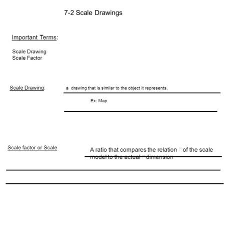7-2 Scale Drawings Important Terms: Scale Drawing Scale Factor Scale Drawing: a drawing that is similar to the object it represents. Ex: Map Scale factor.