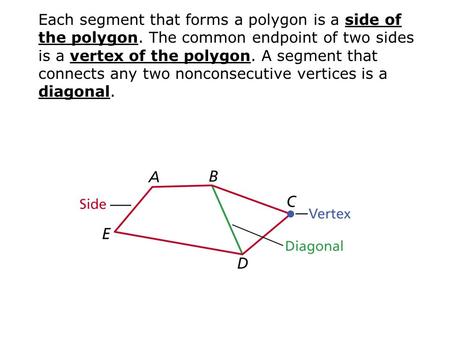 Geometry 6.1 Prop. & Attributes of Polygons