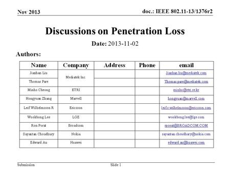 Doc.: IEEE 802.11-13/1376r2 Submission Nov 2013 Slide 1 Discussions on Penetration Loss Date: 2013-11-02 Authors: