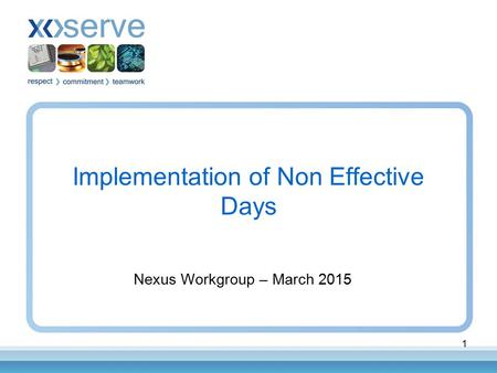 Implementation of Non Effective Days Nexus Workgroup – March 2015 1.