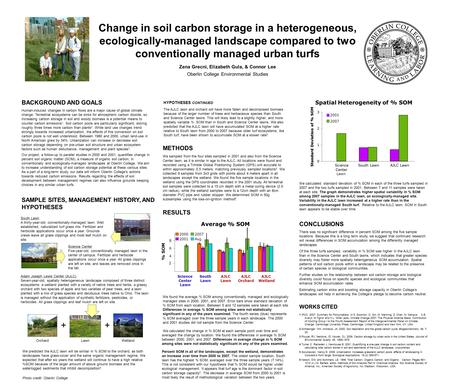 Change in soil carbon storage in a heterogeneous, ecologically-managed landscape compared to two conventionally managed urban turfs Zena Grecni, Elizabeth.