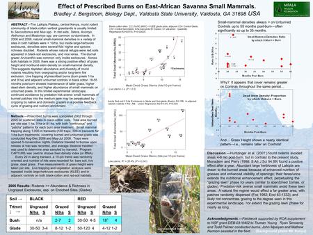 Effect of Prescribed Burns on East-African Savanna Small Mammals. Bradley J. Bergstrom, Biology Dept., Valdosta State University, Valdosta, GA 31698 USA.