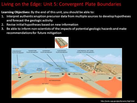 Living on the Edge: Unit 5: Convergent Plate Boundaries