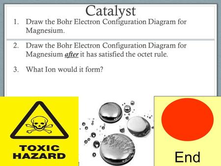 Catalyst 1.Draw the Bohr Electron Configuration Diagram for Magnesium. 2.Draw the Bohr Electron Configuration Diagram for Magnesium after it has satisfied.