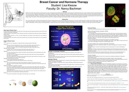Breast Cancer and Hormone Therapy Student: Lisa Kiesow Faculty: Dr. Nancy Bachman Abstract Breast cancer is the most commonly occurring cancer in women.