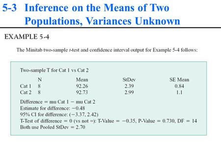 5-3 Inference on the Means of Two Populations, Variances Unknown.