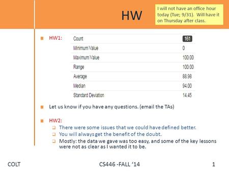 HW HW1: Let us know if you have any questions. ( the TAs) HW2: