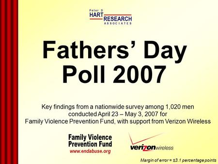 Fathers’ Day Poll 2007 HART RESEARCH P e t e r D ASSOTESCIA www.endabuse.org Key findings from a nationwide survey among 1,020 men conducted April 23 –