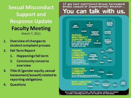 Sexual Misconduct Support and Response Update Faculty Meeting March 7, 2011 1.Overview of changes to student complaint process 2.Fall Term Report 1.Happenings.