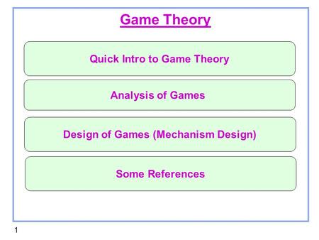 1 Game Theory Quick Intro to Game Theory Analysis of Games Design of Games (Mechanism Design) Some References.