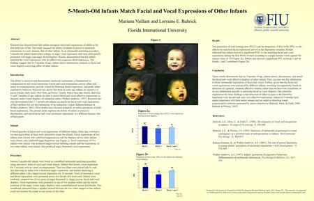 5-Month-Old Infants Match Facial and Vocal Expressions of Other Infants Mariana Vaillant and Lorraine E. Bahrick Florida International University Abstract.