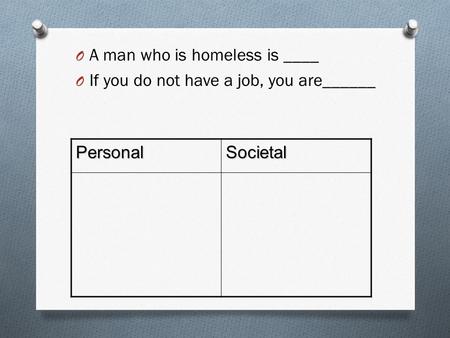 O A man who is homeless is ____ O If you do not have a job, you are______ PersonalSocietal.