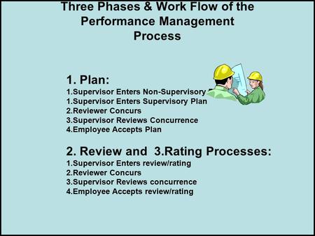 Three Phases & Work Flow of the Performance Management Process 1. Plan: 1.Supervisor Enters Non-Supervisory Plan or 1.Supervisor Enters Supervisory Plan.