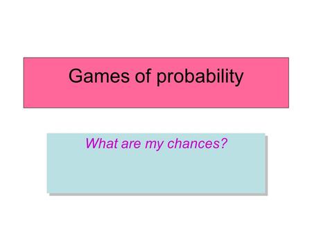 Games of probability What are my chances?. Roll a single die (6 faces). –What is the probability of each number showing on top? Activity 1: Simple probability: