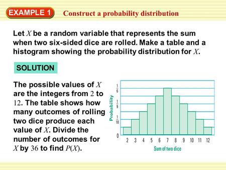 EXAMPLE 1 Construct a probability distribution