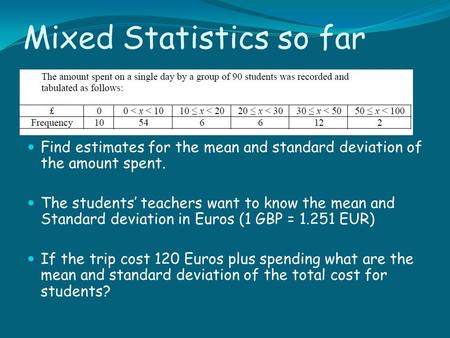 Mixed Statistics so far Find estimates for the mean and standard deviation of the amount spent. The students’ teachers want to know the mean and Standard.