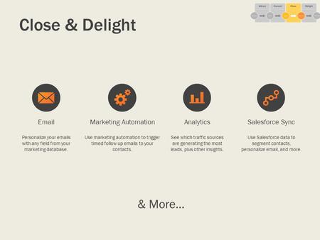 Close & Delight & More... Email Personalize your emails with any field from your marketing database. Marketing Automation Use marketing automation to trigger.