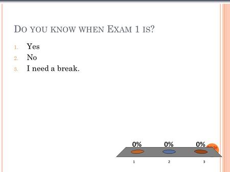 Do you know when Exam 1 is? Yes No I need a break.