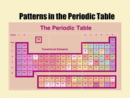 Patterns in the Periodic Table