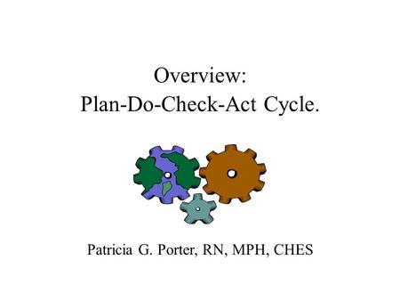 Overview: Plan-Do-Check-Act Cycle.