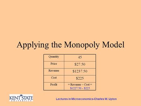 Lectures in Microeconomics-Charles W. Upton Applying the Monopoly Model.