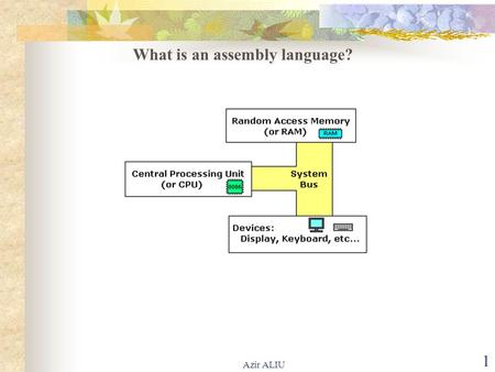 Azir ALIU 1 What is an assembly language?. Azir ALIU 2 Inside the CPU.