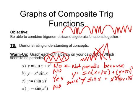 Graphs of Composite Trig Functions Objective: Be able to combine trigonometric and algebraic functions together. TS: Demonstrating understanding of concepts.