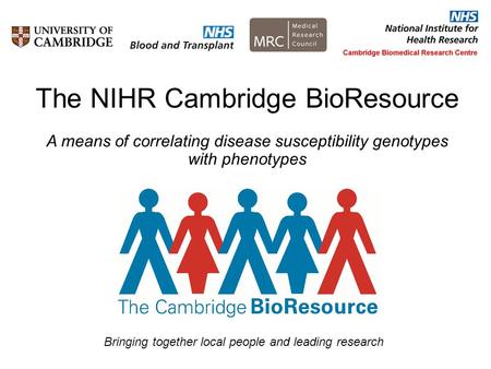 The NIHR Cambridge BioResource A means of correlating disease susceptibility genotypes with phenotypes Bringing together local people and leading research.