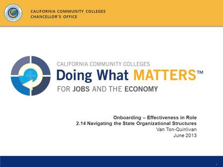 1 Onboarding – Effectiveness in Role 2.14 Navigating the State Organizational Structures Van Ton-Quinlivan June 2013 CALIFORNIA COMMUNITY COLLEGES CHANCELLOR’S.