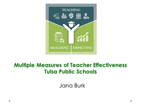 Multiple Measures of Teacher Effectiveness Tulsa Public Schools Jana Burk.