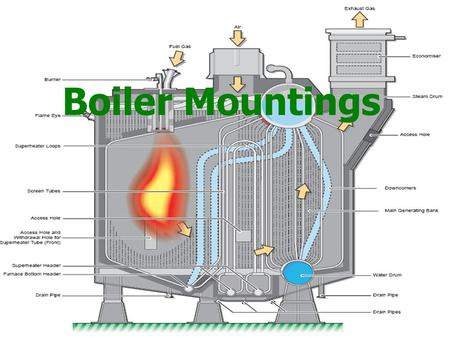 Boiler Mountings.