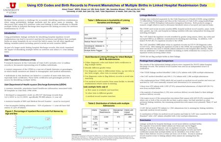 Using ICD Codes and Birth Records to Prevent Mismatches of Multiple Births in Linked Hospital Readmission Data Alison Fraser 1, MSPH, Zhiwei Liu 2, MS,