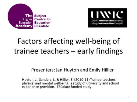 Factors affecting well-being of trainee teachers – early findings Presenters: Jan Huyton and Emily Hillier Huyton, J., Sanders, L. & Hillier, E. (2010-11)