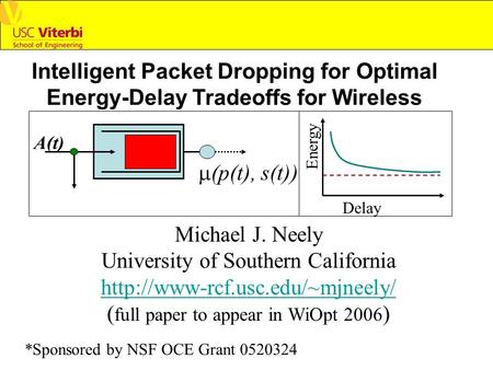 Intelligent Packet Dropping for Optimal Energy-Delay Tradeoffs for Wireless Michael J. Neely University of Southern California