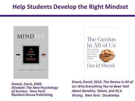 Dweck, Carol, 2006. Mindset: The New Psychology of Success. New York: Random House Publishing Help Students Develop the Right Mindset Shenk, David, 2010.