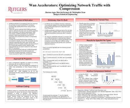 Wan Accelerators: Optimizing Network Traffic with Compression Introduction & Motivation Results for Trained Files Another Compression Method Approach &