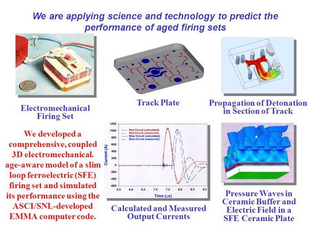 We are applying science and technology to predict the performance of aged firing sets We developed a comprehensive, coupled 3D electromechanical. age-aware.