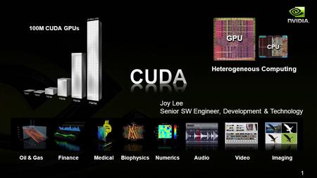 1 100M CUDA GPUs Oil & GasFinanceMedicalBiophysicsNumericsAudioVideoImaging Heterogeneous Computing CPUCPU GPUGPU Joy Lee Senior SW Engineer, Development.