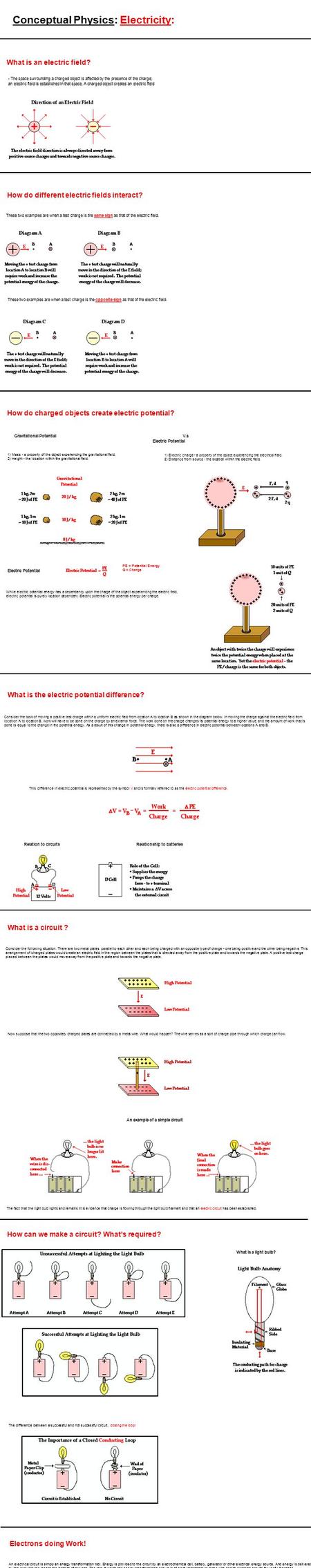 Conceptual Physics: Electricity: What is an electric field? - The space surrounding a charged object is affected by the presence of the charge; an electric.