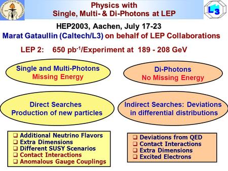 Physics with Single, Multi- & Di-Photons at LEP HEP2003, Aachen, July 17-23 HEP2003, Aachen, July 17-23 Marat Gataullin (Caltech/L3) on behalf of LEP Collaborations.