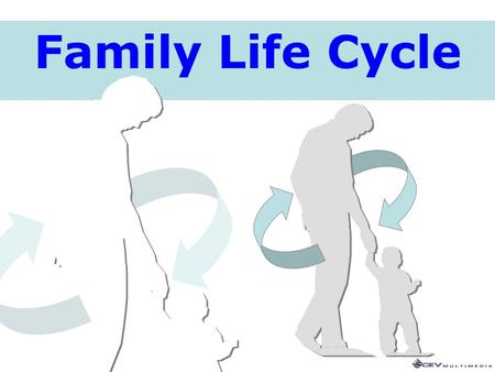Family Life Cycle. Happy Friday! 2/7/14 Today we are: –Discussing family life cycle –Groups to look at each stage Tuesday: –Quiz on studying children,