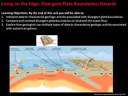 Living on the Edge: Divergent Plate Boundaries: Hazards