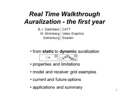 1 Real Time Walkthrough Auralization - the first year from static to dynamic auralization properties and limitations model and receiver grid examples current.
