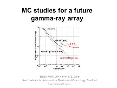 MC studies for a future gamma-ray array Stefan Funk, Jim Hinton & S. Digel Kavli Institute for Astroparticle Physics and Cosmology, Stanford University.