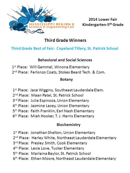Third Grade Winners 2014 Lower Fair Kindergarten-5 th Grade Third Grade Best of Fair: Copeland Tillery, St. Patrick School Behavioral and Social Sciences.