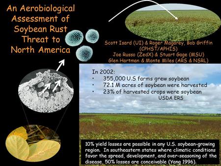 An Aerobiological Assessment of Soybean Rust Threat to North America Scott Isard (UI) & Roger Magarey, Bob Griffin (CPHST/APHIS) Joe Russo (ZedX) & Stuart.