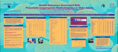 OBJECTIVES To examine the prevalence of potentially inappropriate medication use (PIMs) among community-dwelling older adults in a managed care organization.