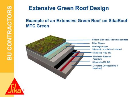 BU CONTRACTORS Extensive Green Roof Design Sikalastic Insulation Inverted Drainage Layer Filter Fleece Sedum Blanket & Sedum Substrate Example of an Extensive.