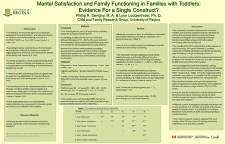 Marital Satisfaction and Family Functioning in Families with Toddlers: Evidence For a Single Construct? Phillip R. Sevigny, M. A. & Lynn Loutzenhiser,
